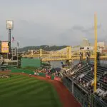 PNC Park Outfield View