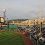 PNC Park Outfield View
